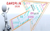 足球财富网3.0版本上线公告 增加
