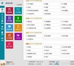 微信公众平台模板