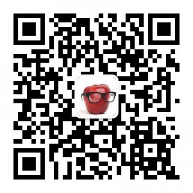 帅哥美女集中营你懂得微信公众账号二维码