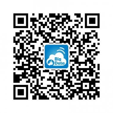 �����ݵ���Щ�¶����Ź����˺Ŷ�ά��