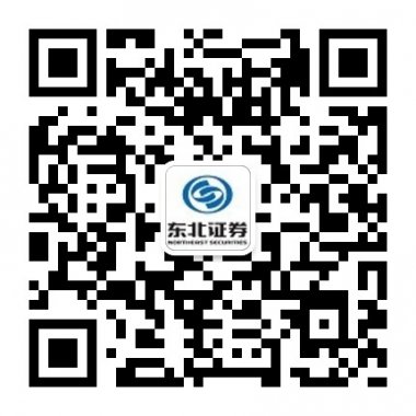 东北证券财富管理微信公众平台二维码