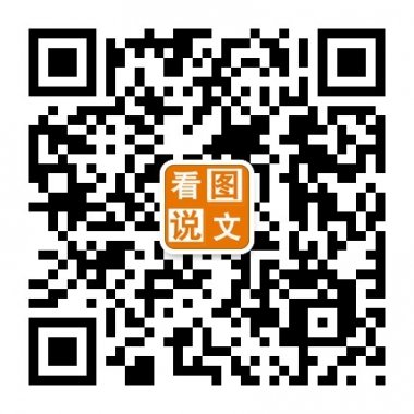 看图说文看你所想享你快乐微信公众账号二维码