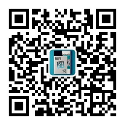 每日分享一张最有趣最有价值信息图微信号二维码